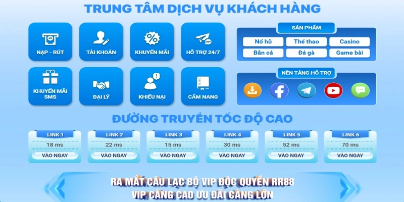 rr88-lien-he-cskh-de-dang-qua-nhieu-p